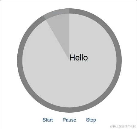 倒计时计时器组件- 让我们倒计时！