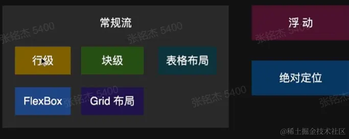 image-20220725220009441