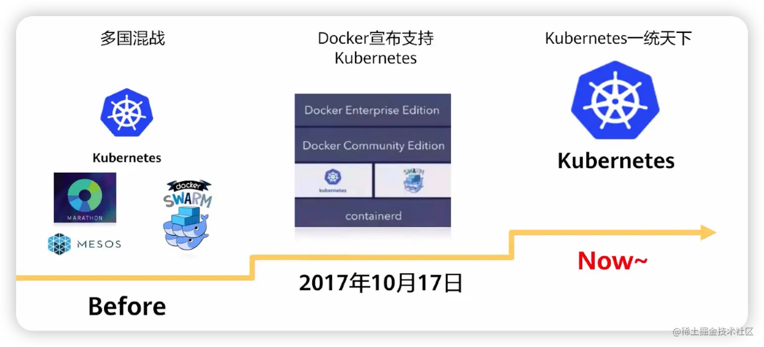 image-20220424211241025