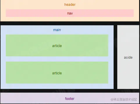 image-20220811102048665