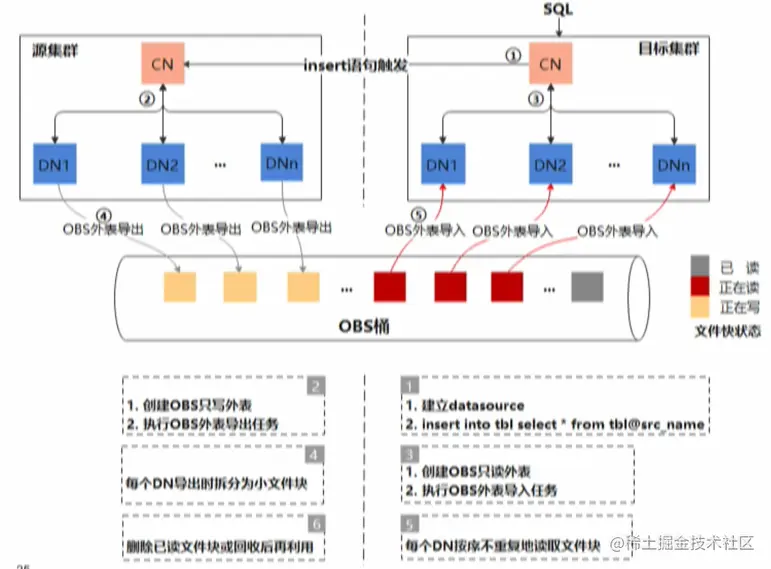 image-20210530222051882