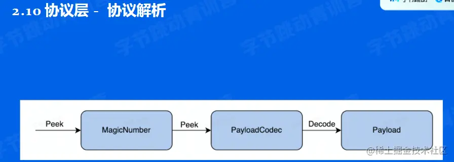 image-20220527163737897