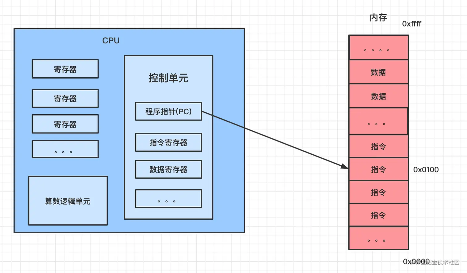 image-20201221162809658