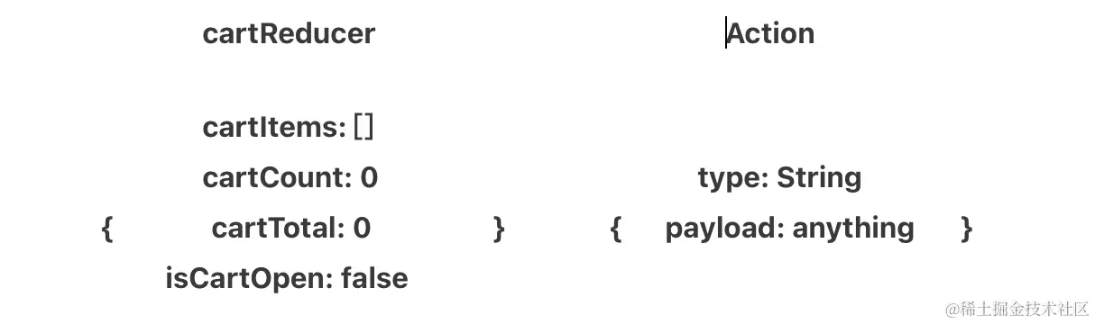 截屏2022-08-09 下午2.59.33.png