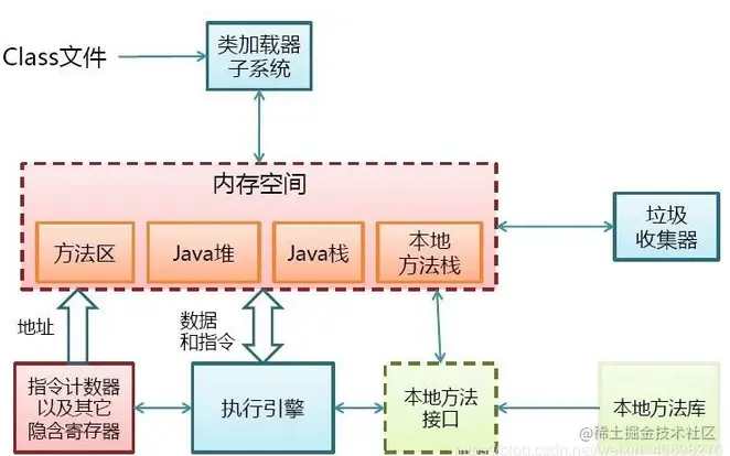 image-20211029172849814