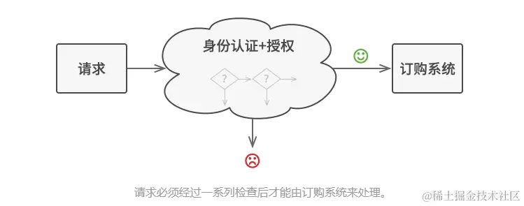 image-20240612211413321