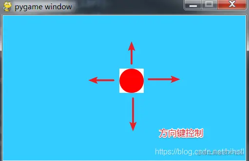 pygame 二次 hello world 项目感知