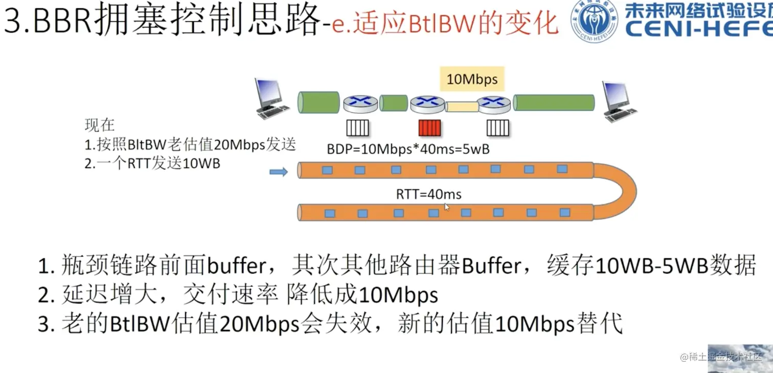 image-20210925003607183