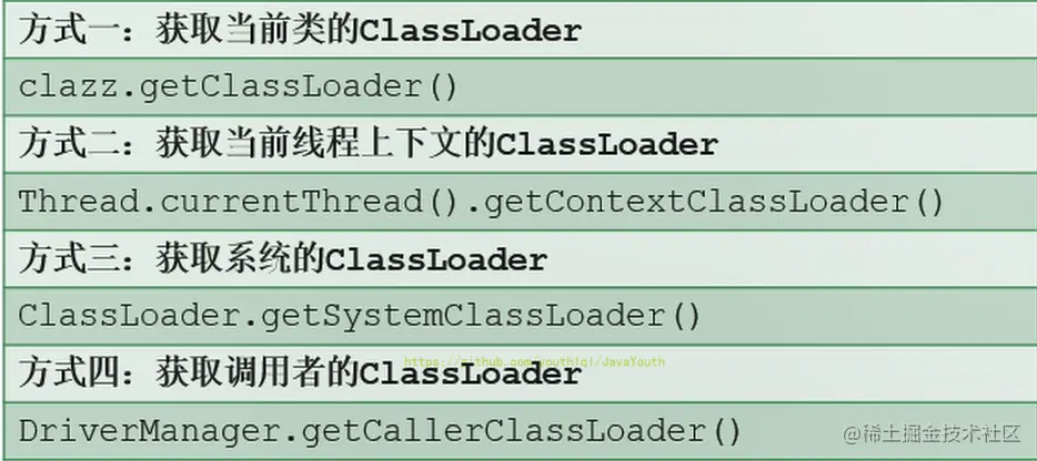 image-20221011135827910