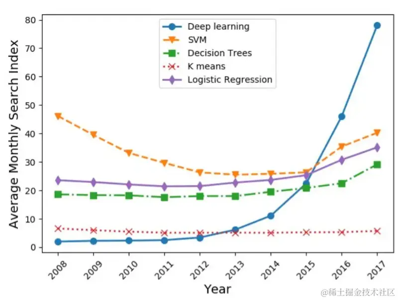 image-20240202192927127