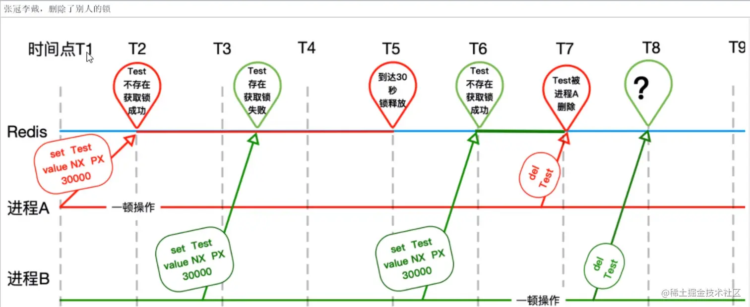 image-20210603145830429