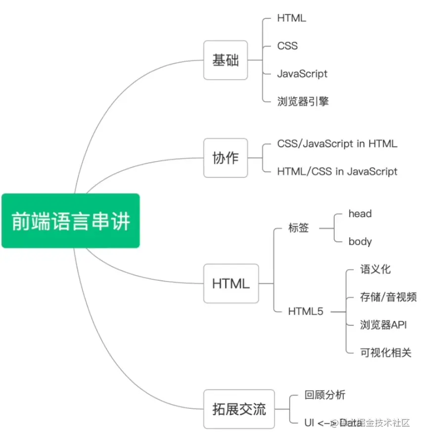 image-20230726103231184