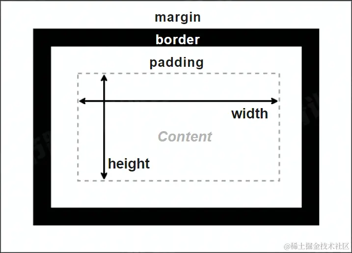 image-20220725225748142