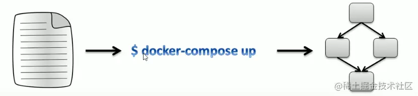 image-20220419104639844