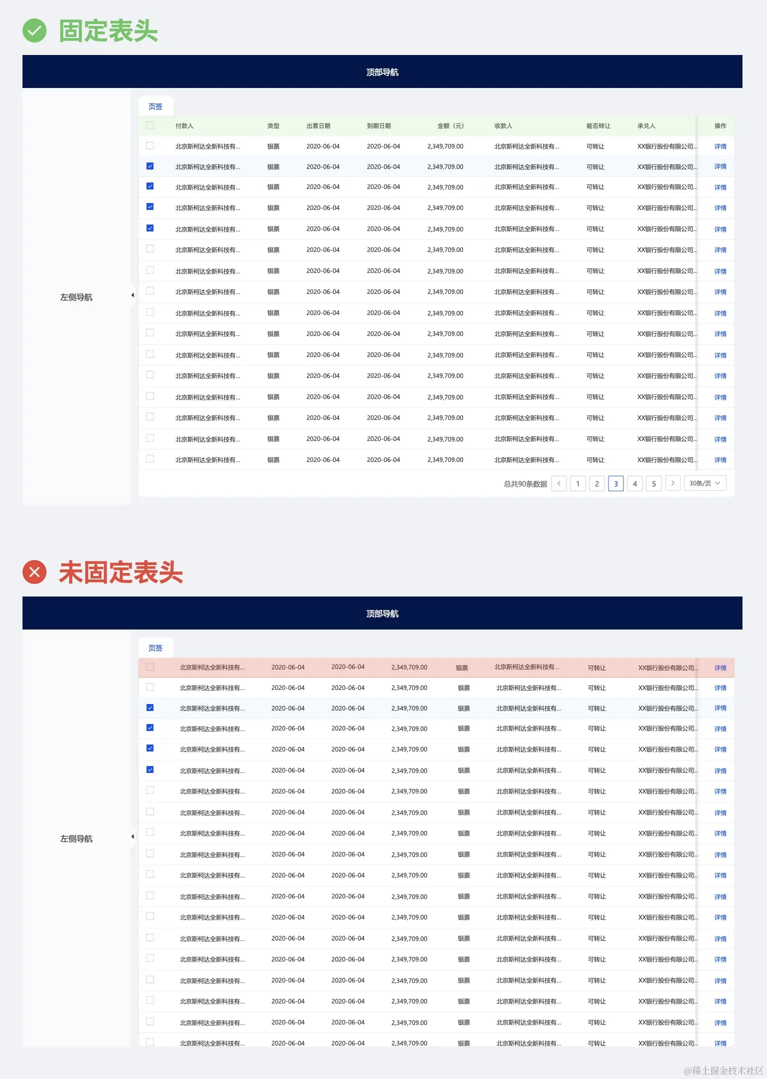 从易读性和易操作性两大方面，教你做好表格设计