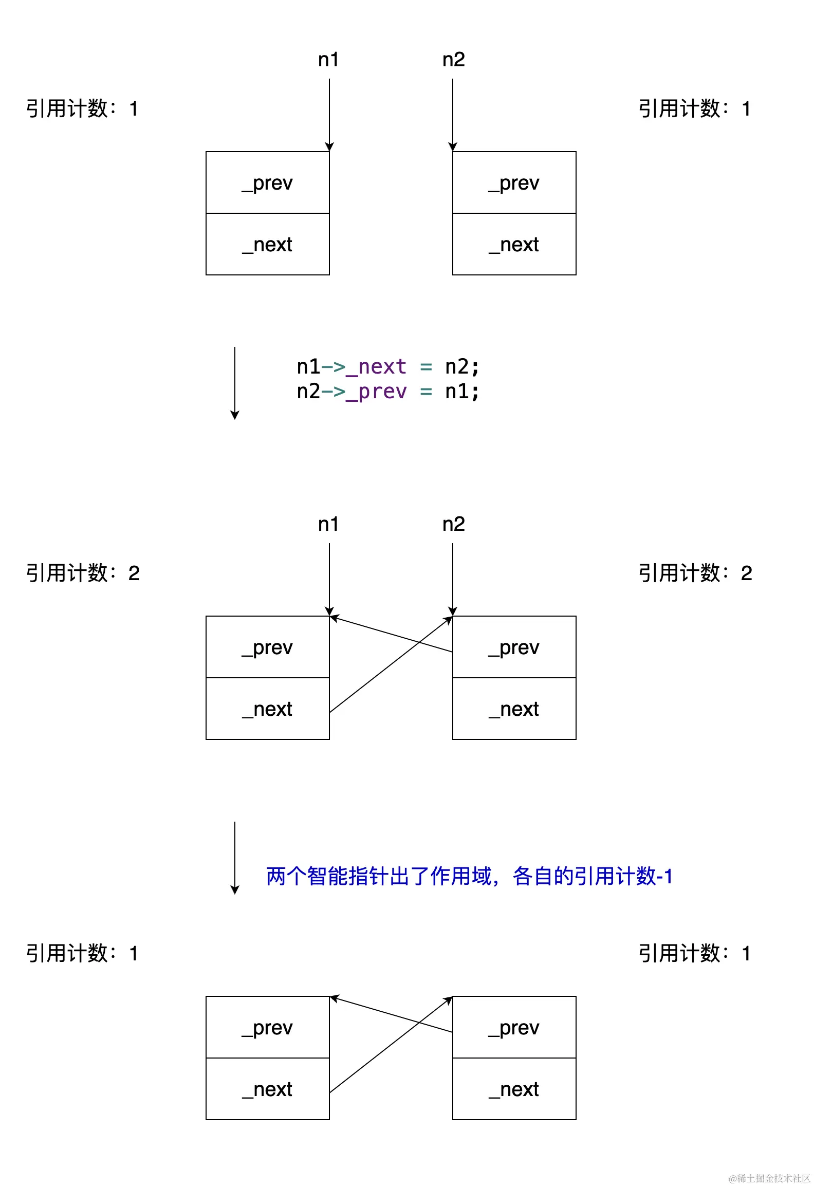 image-20230306230632036