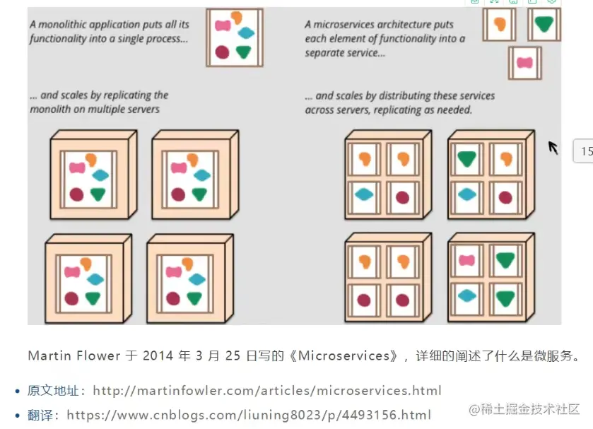 image-20220320153117440