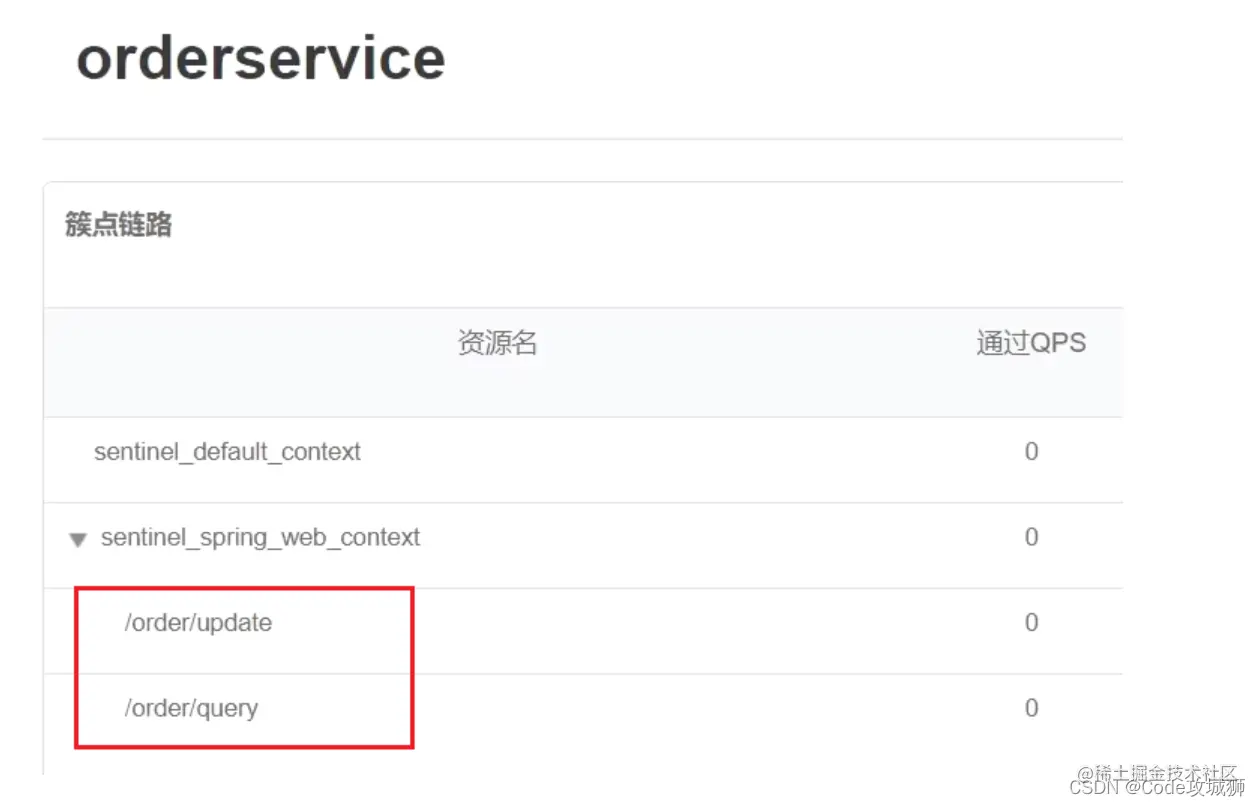 [外链图片转存失败,源站可能有防盗链机制,建议将图片保存下来直接上传(img-7rUxhWK0-1648785915997)(assets/image-20210716101805951.png)]