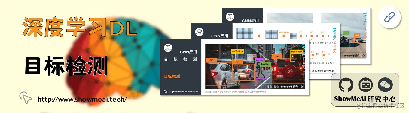 CNN应用：目标检测