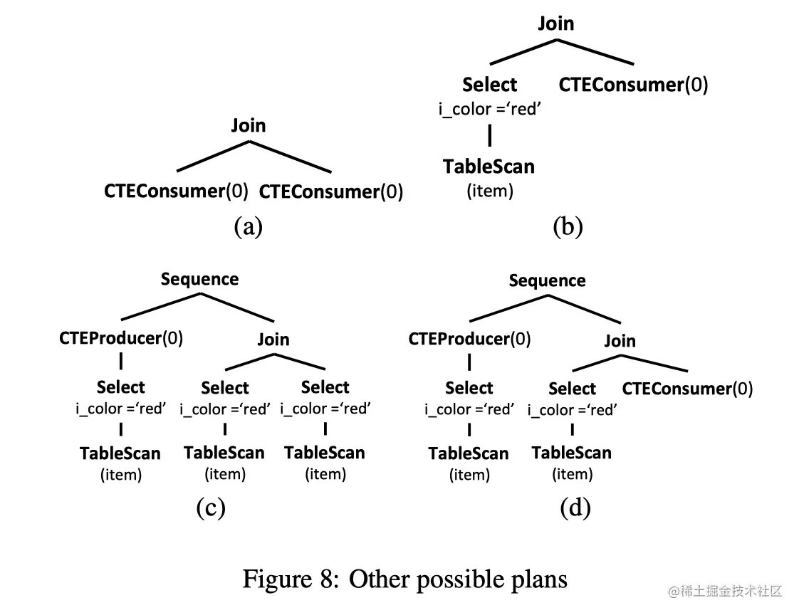 image-20210427145718543