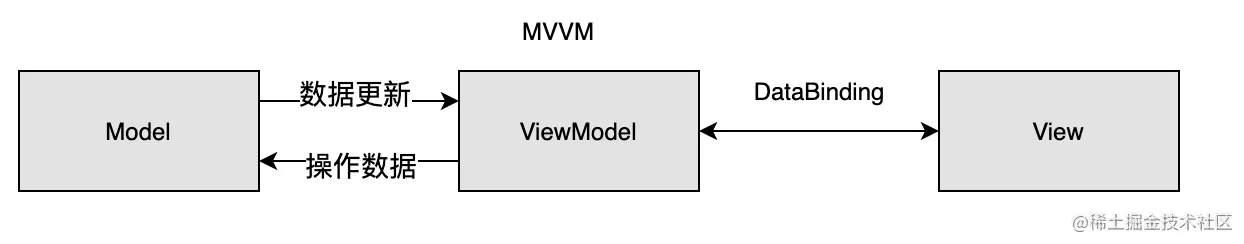image-20210331172501224