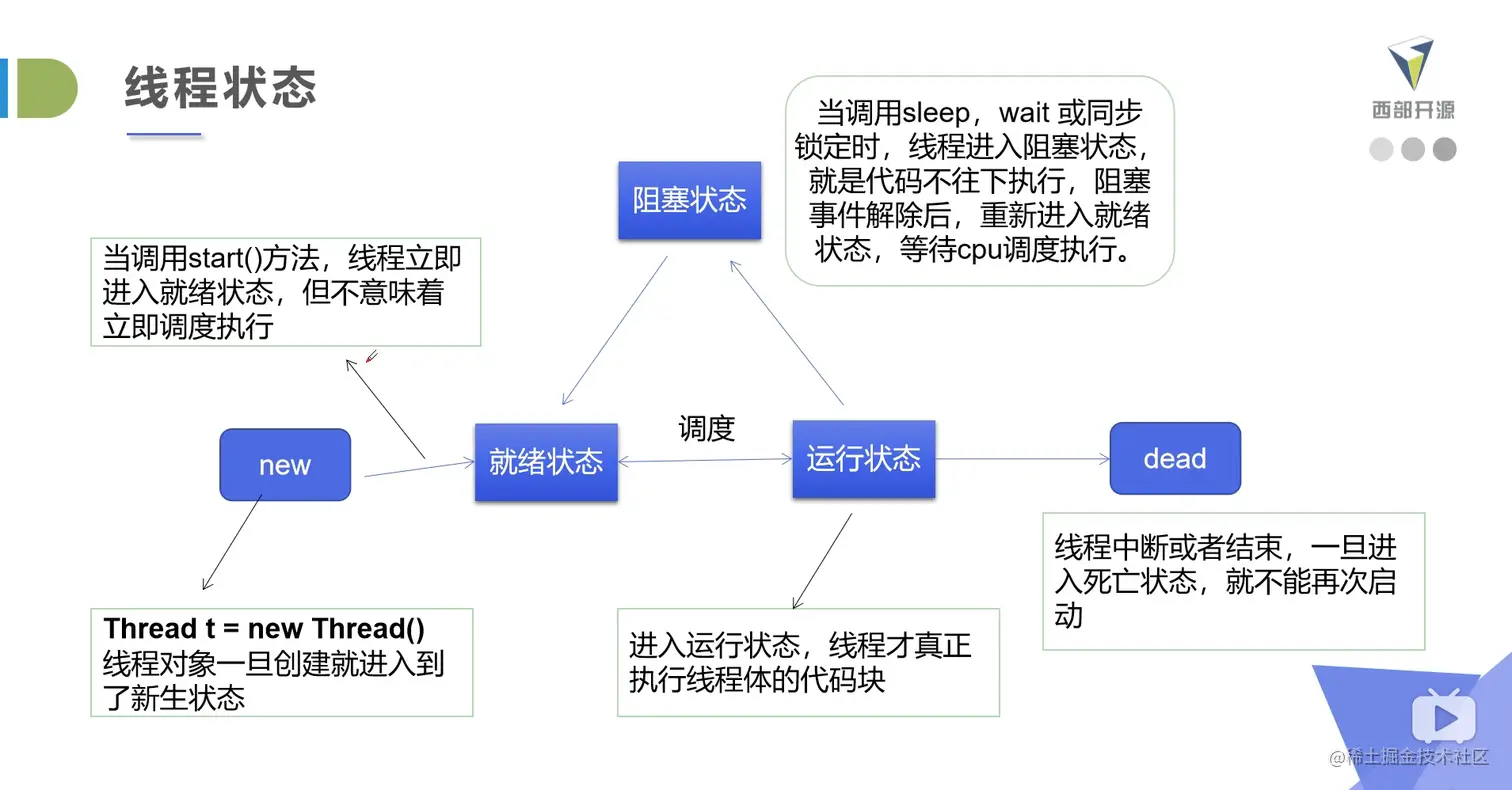 image-20200509164502918