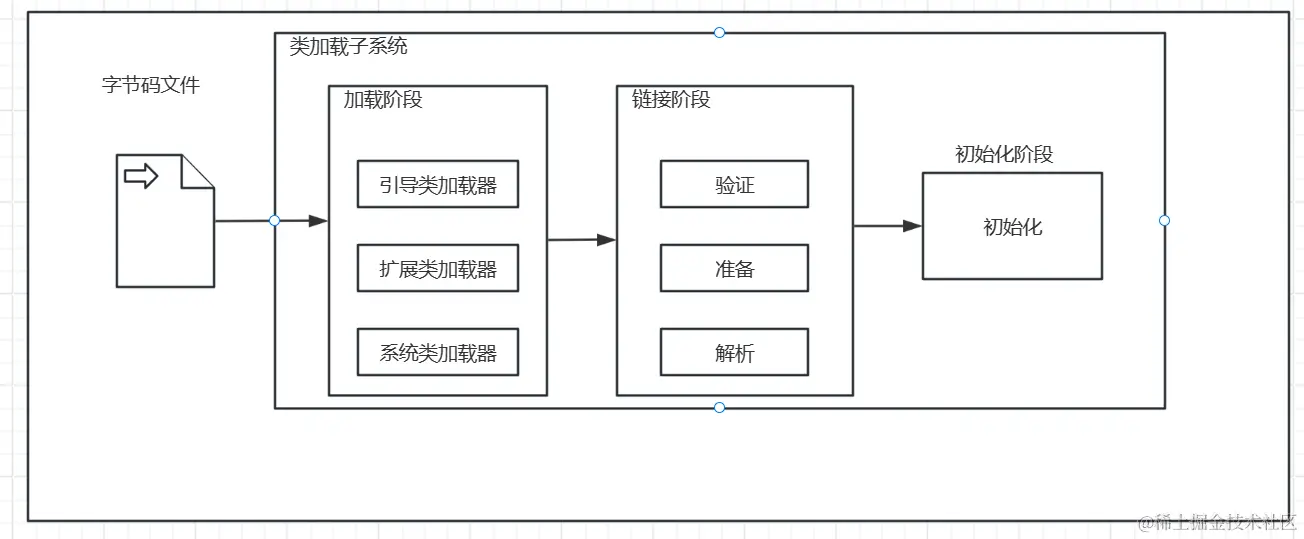 image-20240601180546973