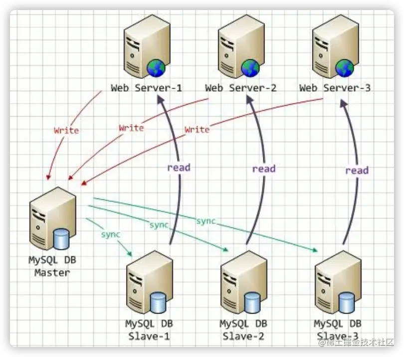 image-20211113095626455