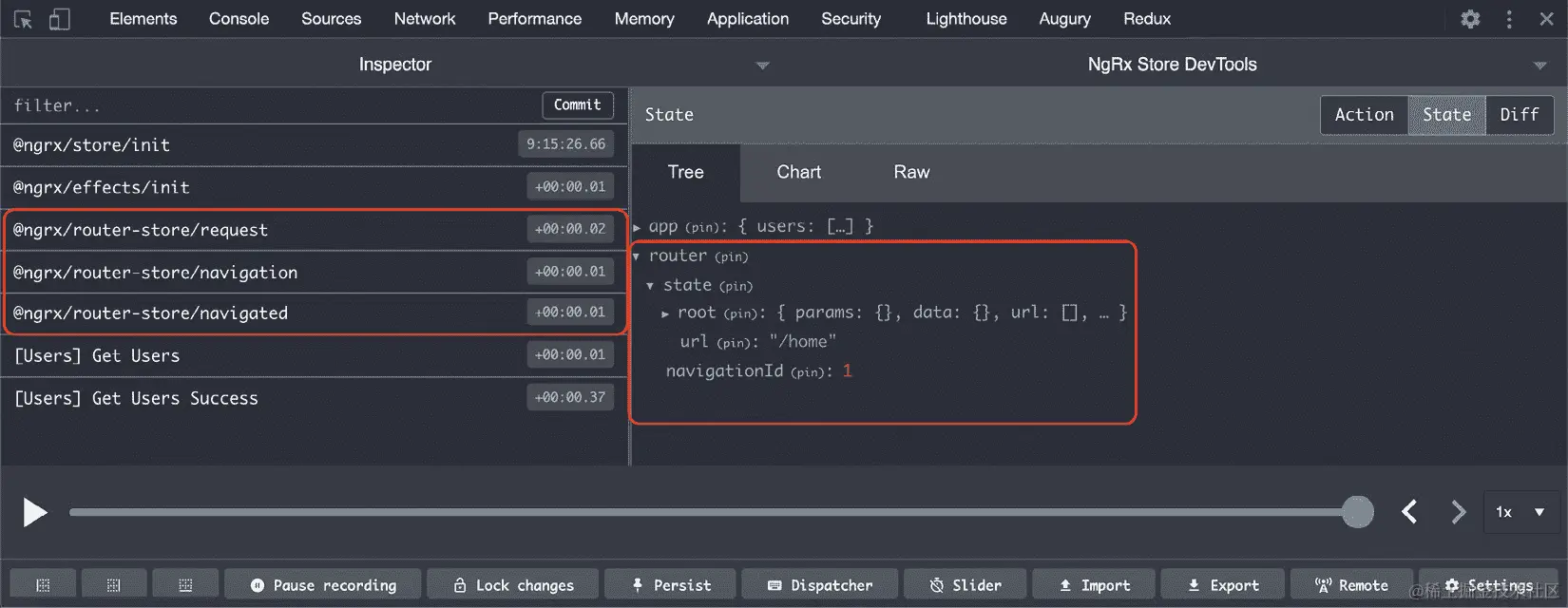 图 6.20 - @ngrx/router-store 操作和路由器状态在 NgRx 存储中的反映