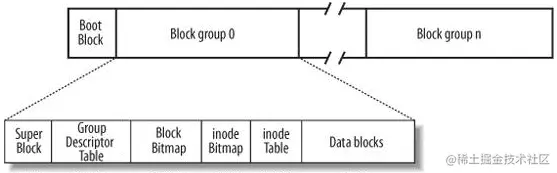 image-20220311204015522