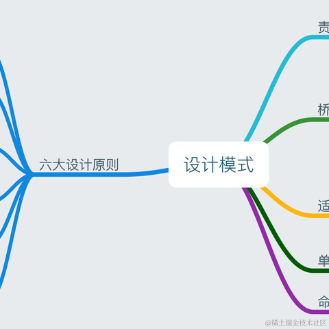 谢大帅Leo于2020-08-28 11:05发布的图片