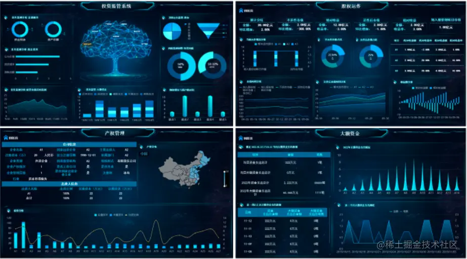 盘点12个行业报表模板，一键套用无需改动