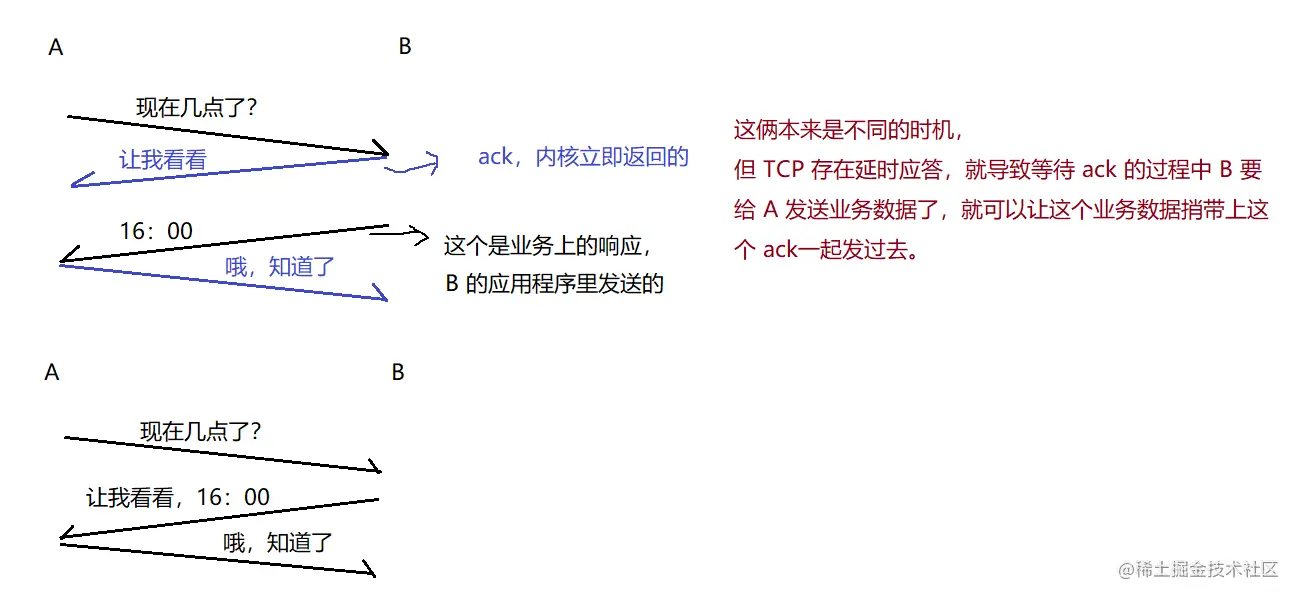 image-20230212153837298