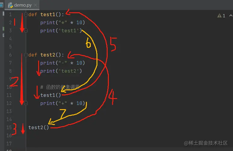 「Python」程序开发中的函数返回值、嵌套调用、执行结果