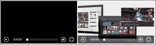 介绍内置媒体元素