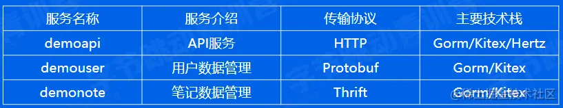 image-20230120173753362