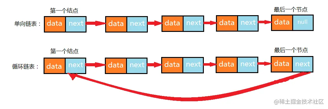 image-20221225171126533