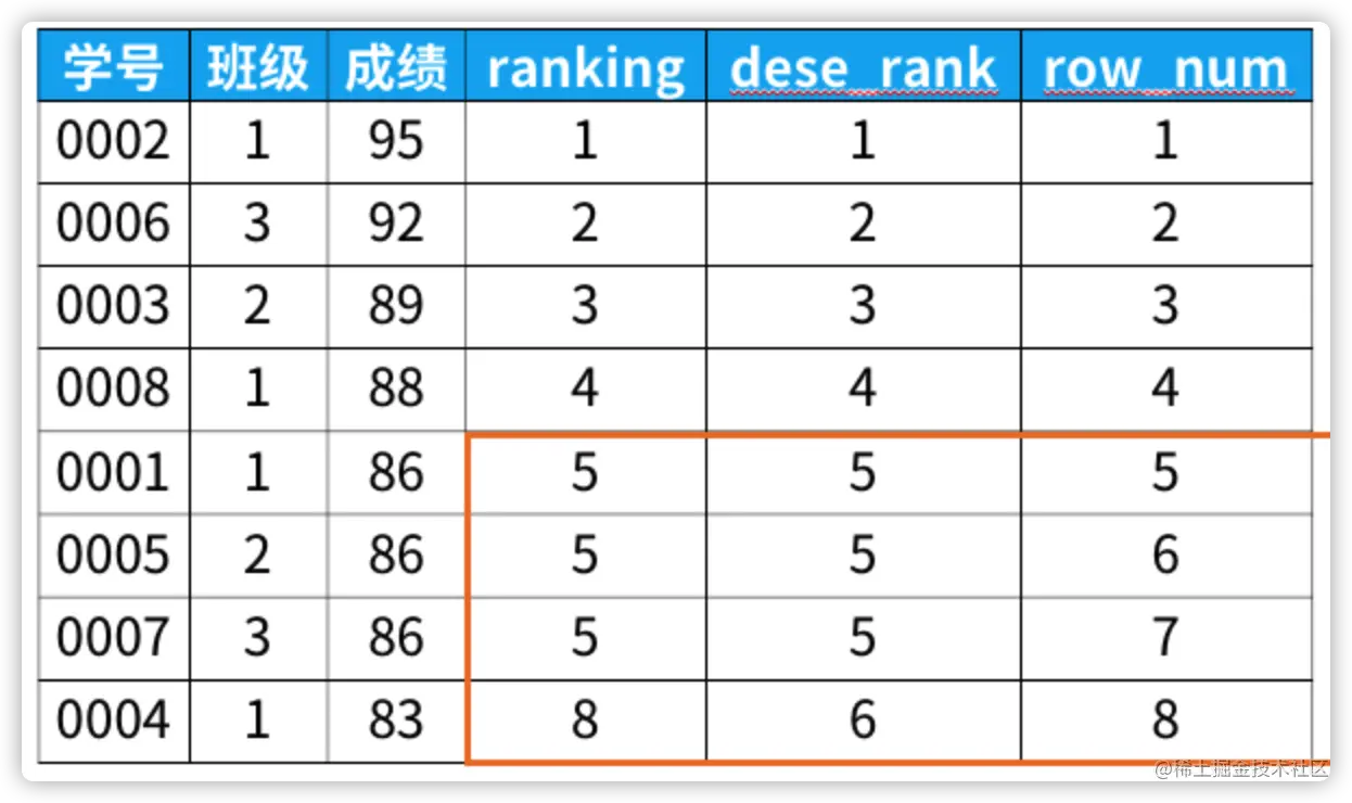 image-20211107213555067