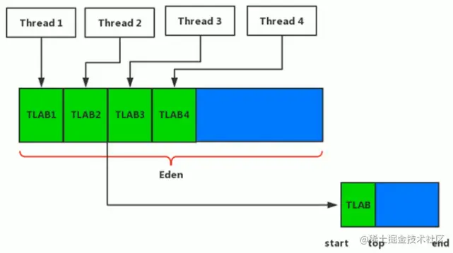 image-20210210162907980