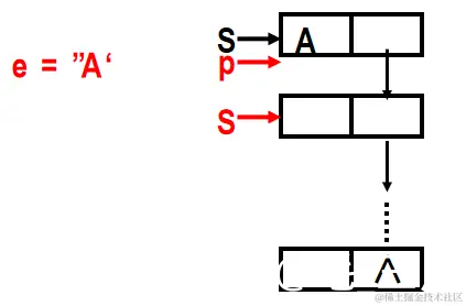 [外链图片转存失败,源站可能有防盗链机制,建议将图片保存下来直接上传(img-PBhGQ1Jw-1634984533087)(C:\Users\Hasee\AppData\Roaming\Typora\typora-user-images\image-20211023170251679.png)]