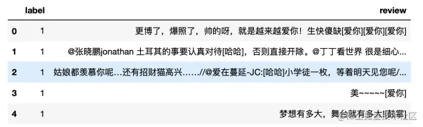 image-20220719232001405