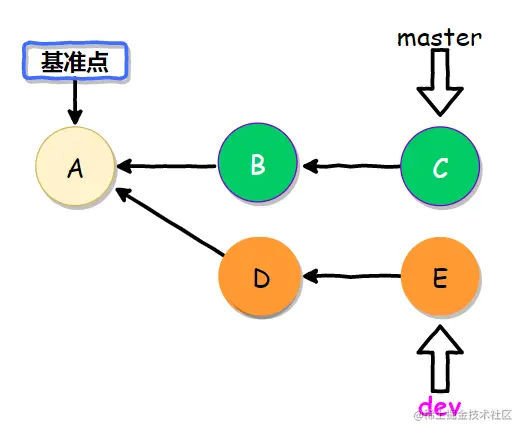 image-20200418232253571