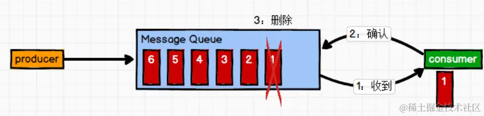 image-20210812165740903
