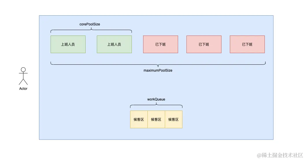 image-20200928091830633