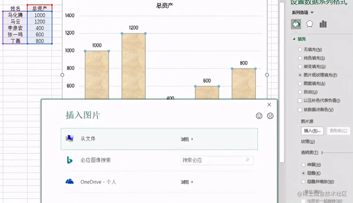 拯救你的年终报告！巧用可视化图表秀出年终业绩