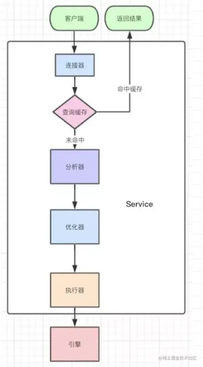 image-20210316101816964