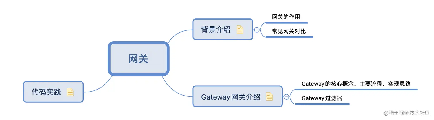 image-20230624002700442