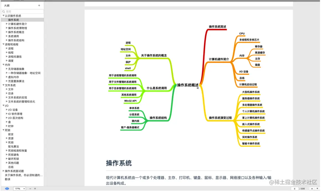 史上最强！这份在各大平台获百万推荐的Java核心手册实至名归
