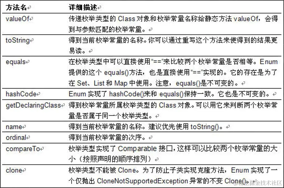 image-20220221102947758