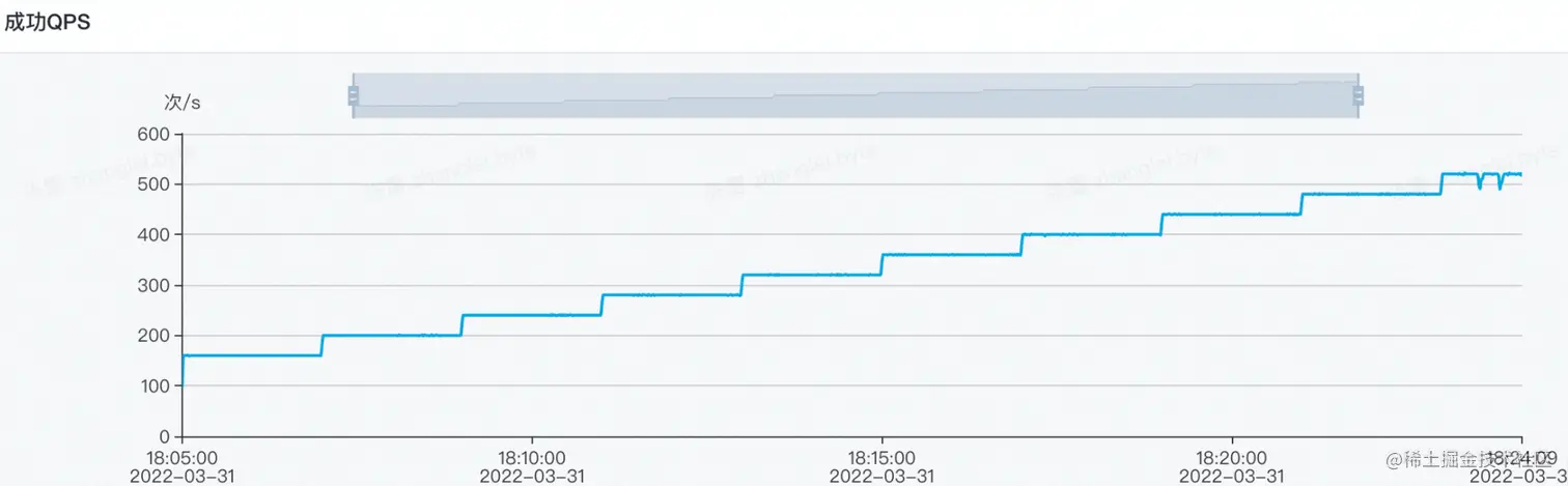 image-20230125162037251